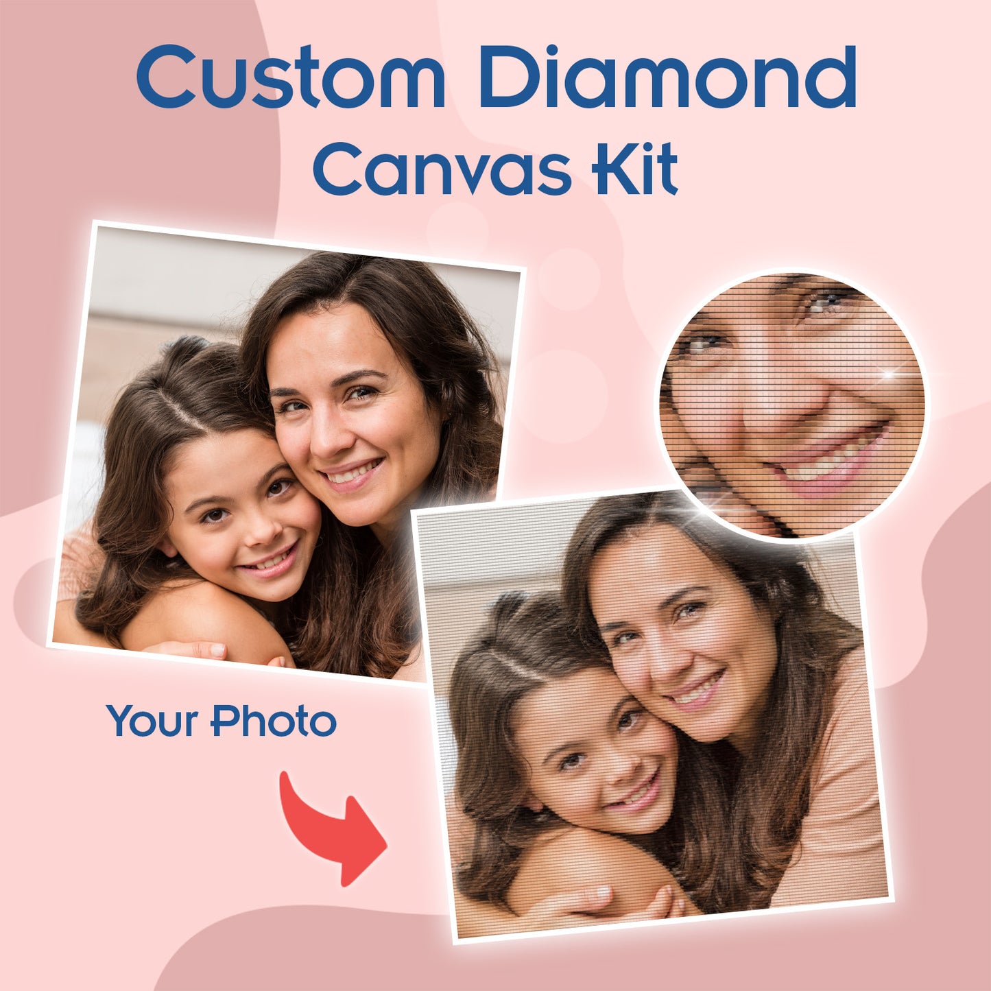 Custom Photo Diamond Painting Kit