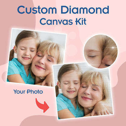 Custom Photo Diamond Painting Kit