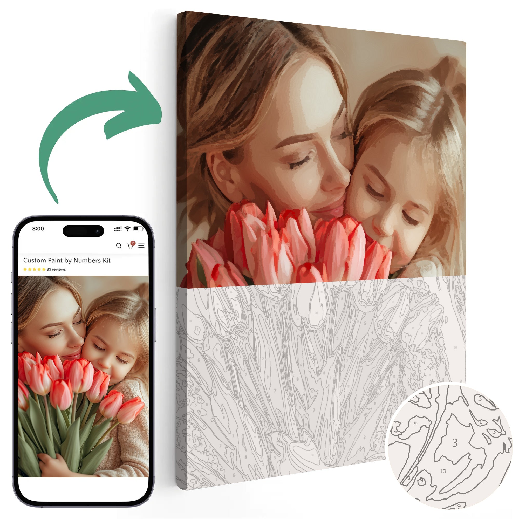 Custom Paint By Number, Personalized Paint By Numbers For Adults Beginner, DIY Canvas Painting Kit For Photo, Customized Painting By Numbers For Friends, Pets, Family, Home Decor