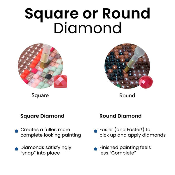 "Still Life - White Daisies" by Ernest Buckmaster | Diamond Painting