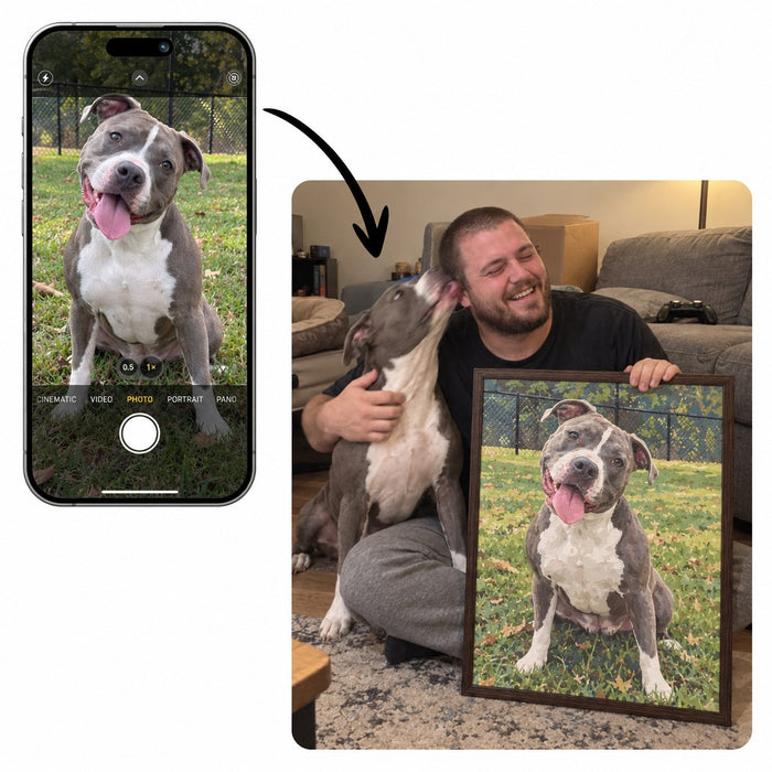Custom Pet Portrait Paint by Numbers Kit